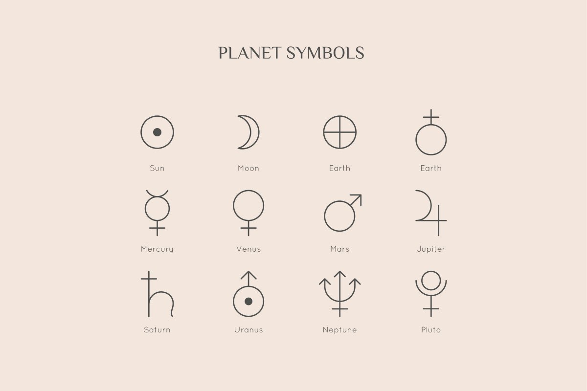 astrology for beginners
