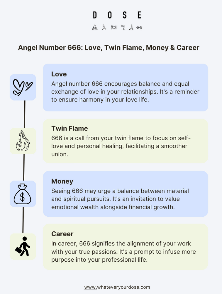  Angel Number 21 Meaning Numerology Significance Twin Flame Love 