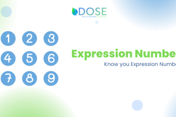 expression numbers