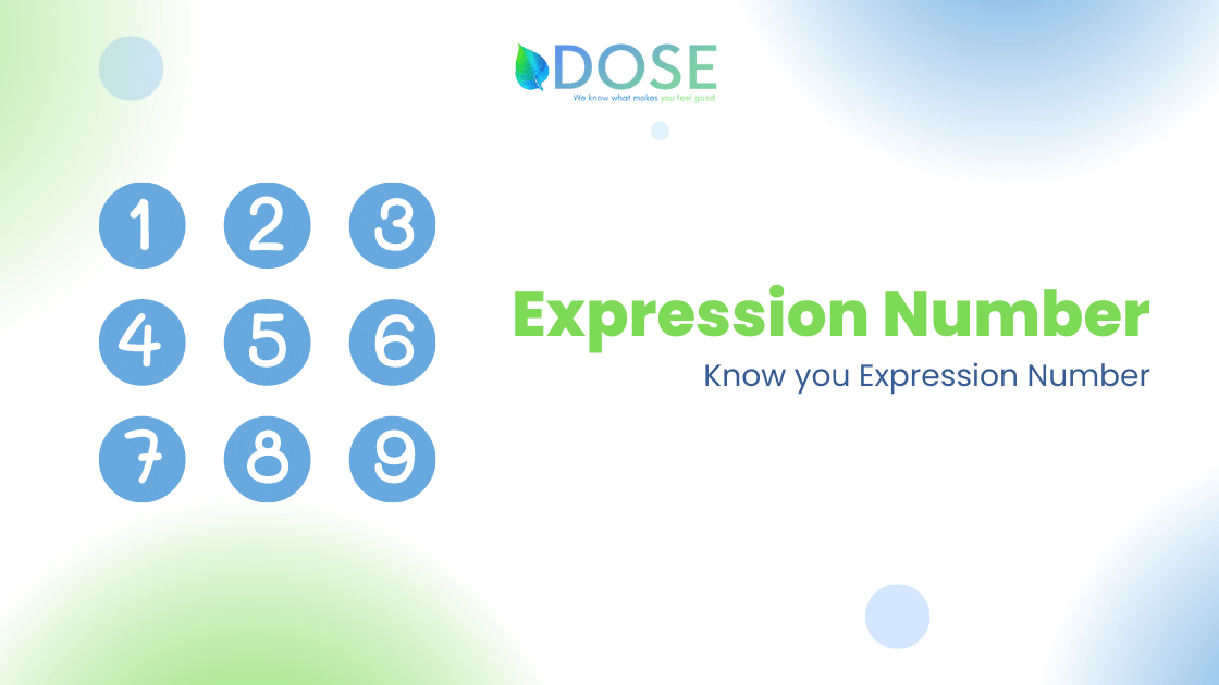 expression numbers