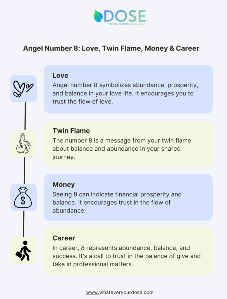 Angel Number 8: Unlimited Abundance is Flowing to You Now