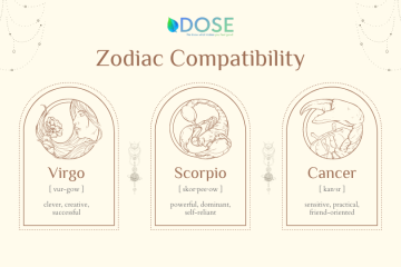 Zodiac Compatibility