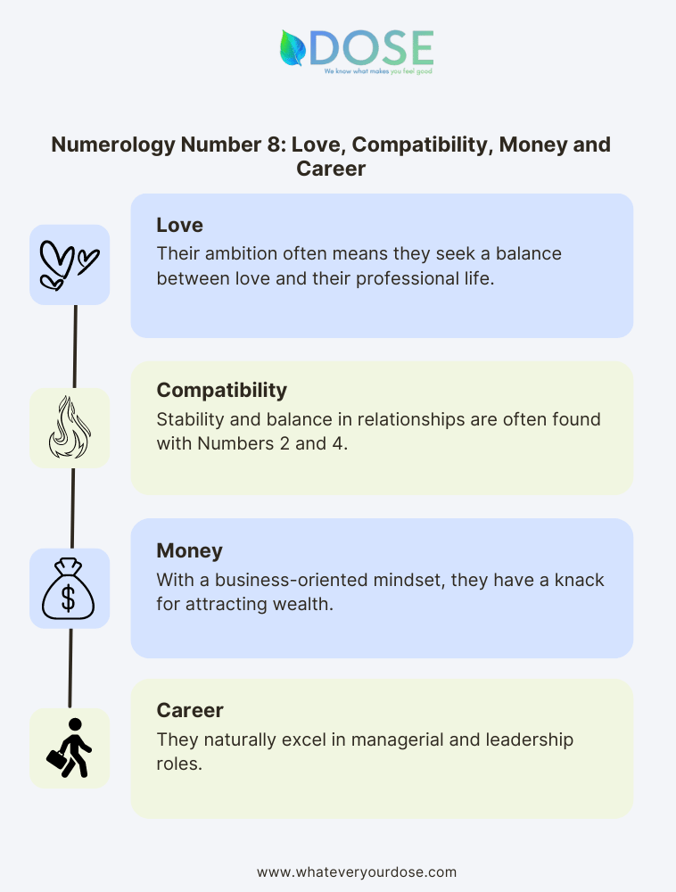 infographic on Numerology Number 8