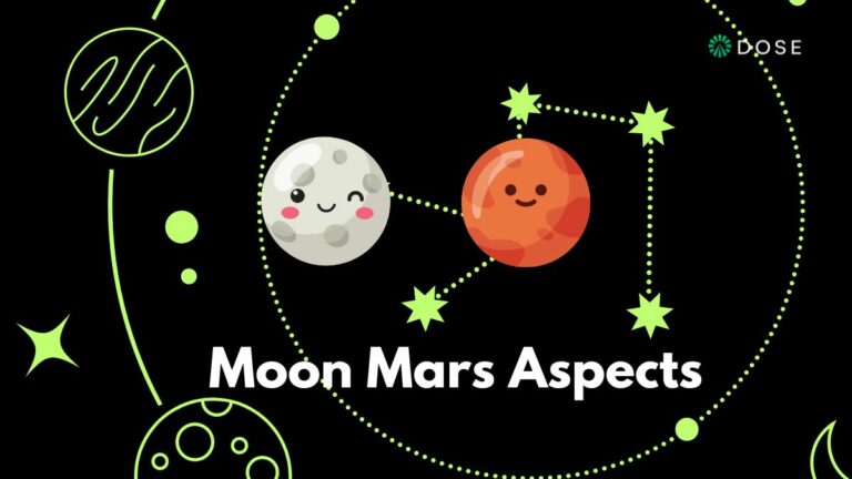 Moon Mars Aspects