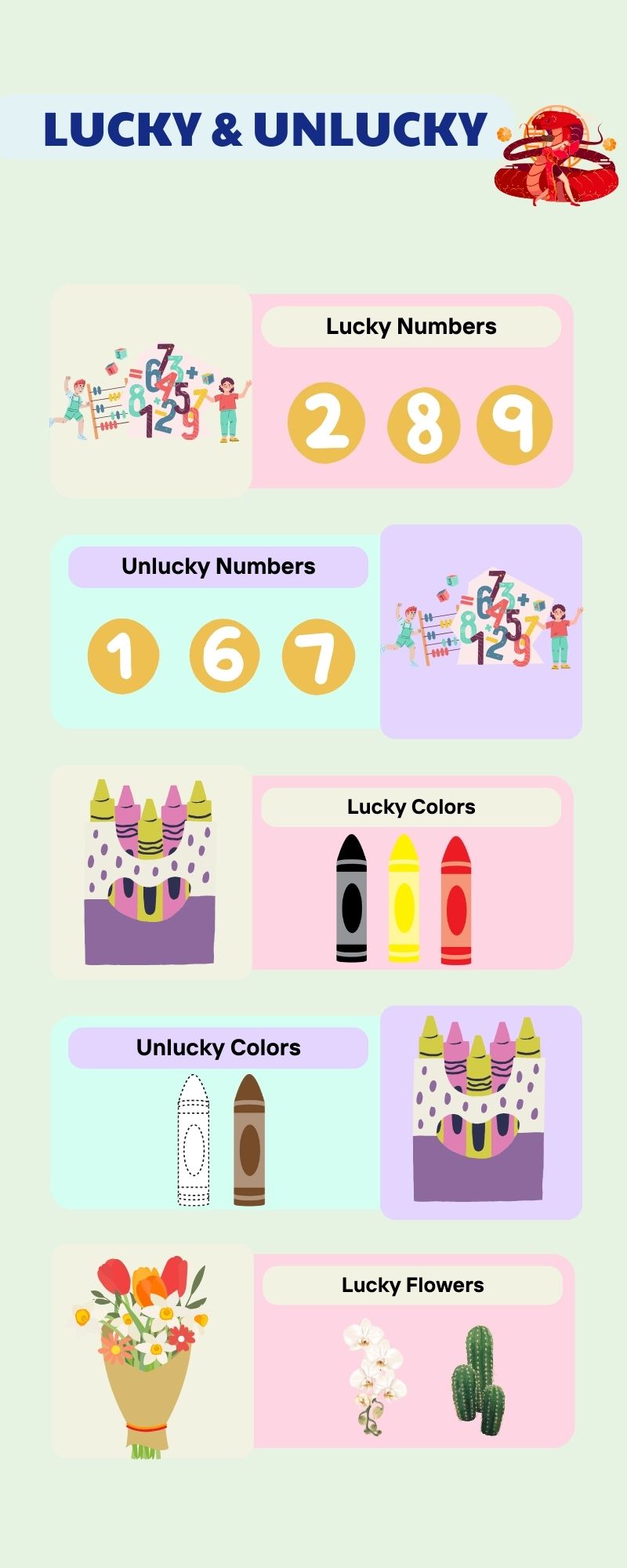 Year of the Snake Chinese Zodiac: Traits, Compatibility, Horoscope & Predictions 2024 - DOSE