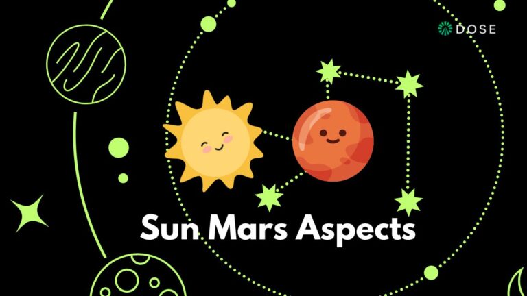 Sun Mars Aspects